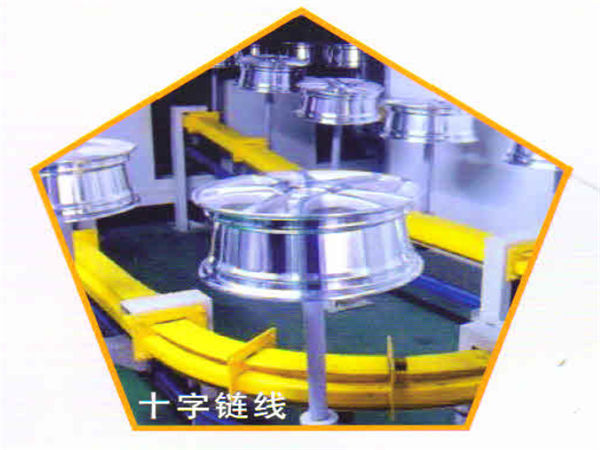 十字鏈線